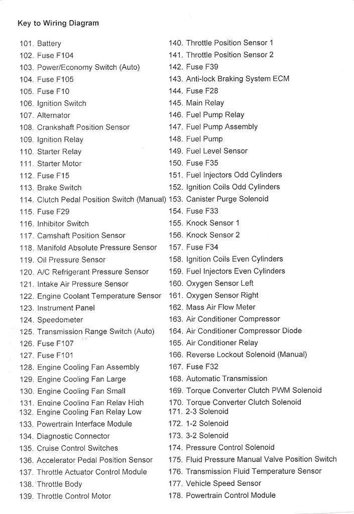 vz radio wiring diagram