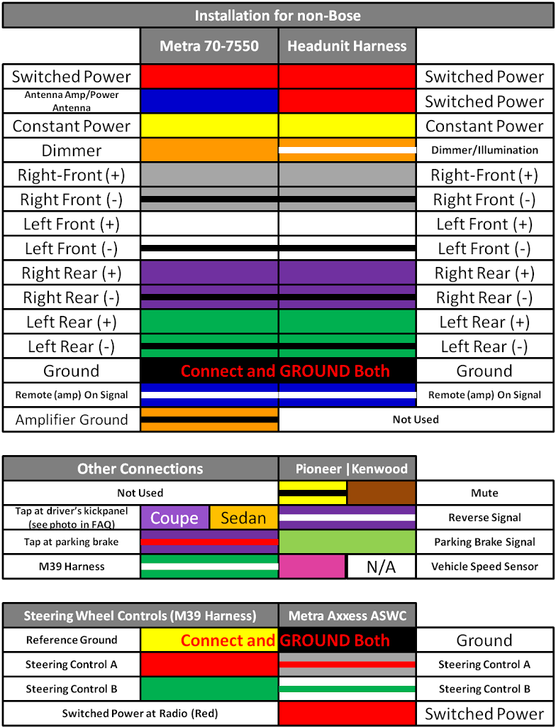 vz radio wiring diagram