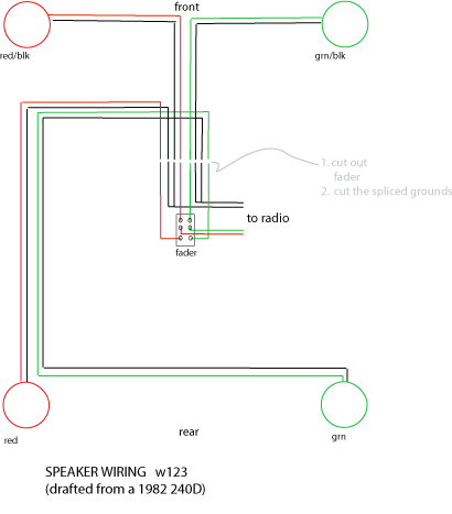 w123 wiring diagram 1984