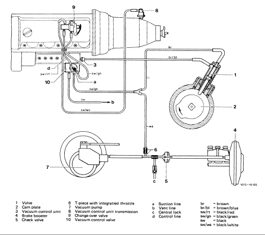 w123 wiring diagram 1984