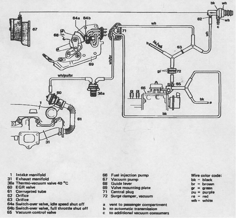 w123 wiring diagram 1984 sunroof