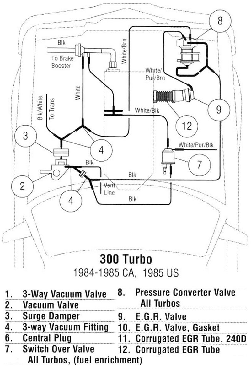 W123 Wiring Diagram 1984 Sunroof