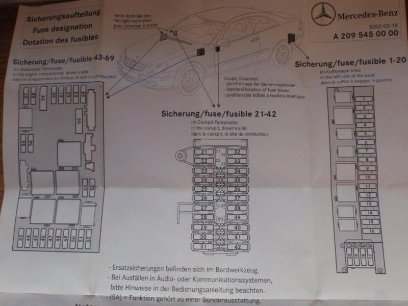 w209 fuse diagram