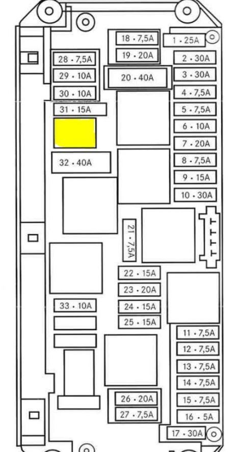 w209 fuse diagram