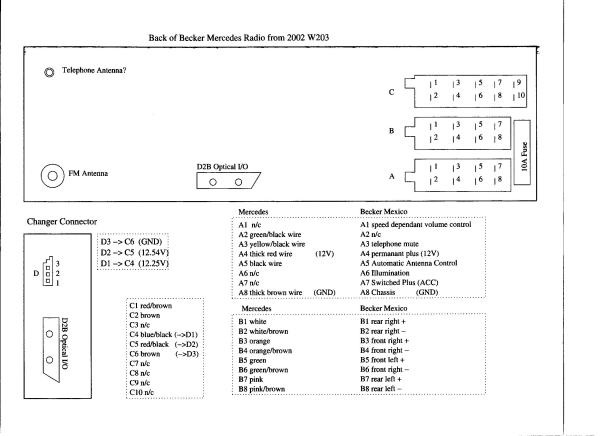 w220 wiring diagram