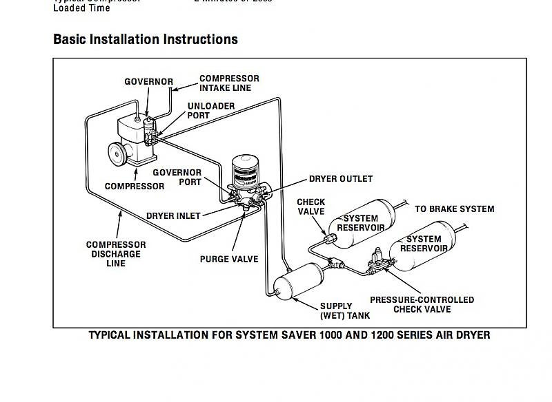 wabco air dryer diagram
