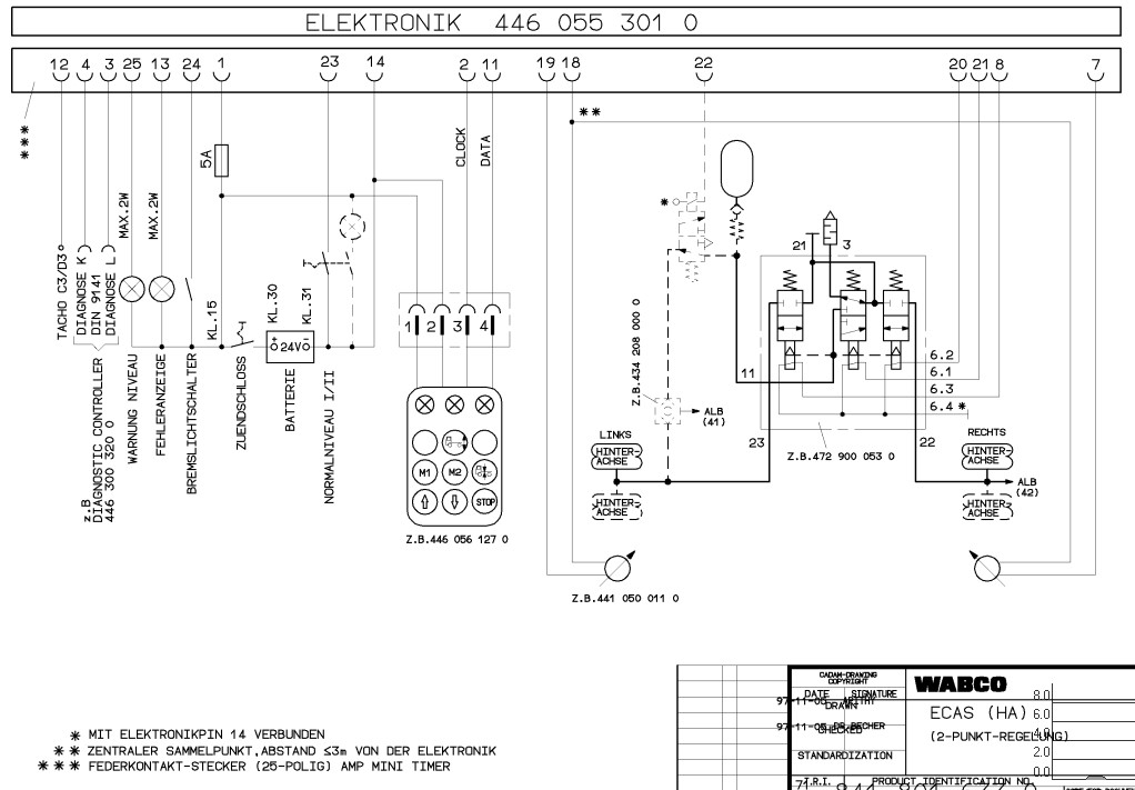 wabco trailer abs wiring diagram