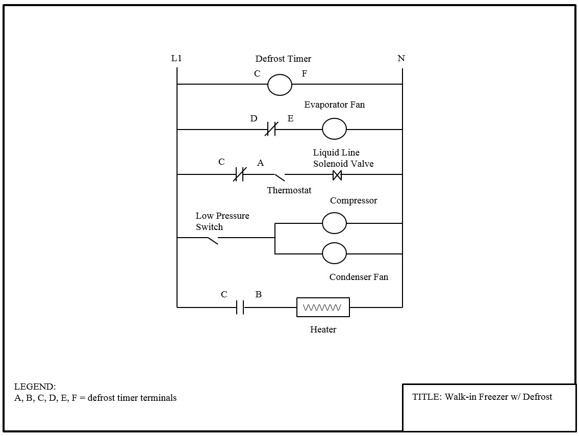 walk in freezer defrost timer wiring diagram