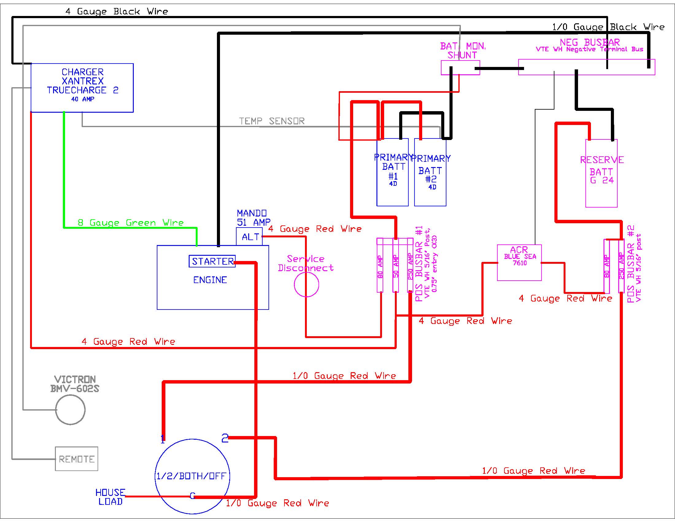 Walk In Freezer Wiring Diagram