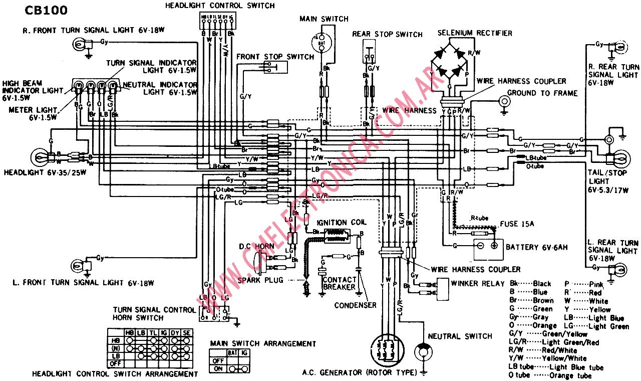 walker mower mtghs wiring diagram