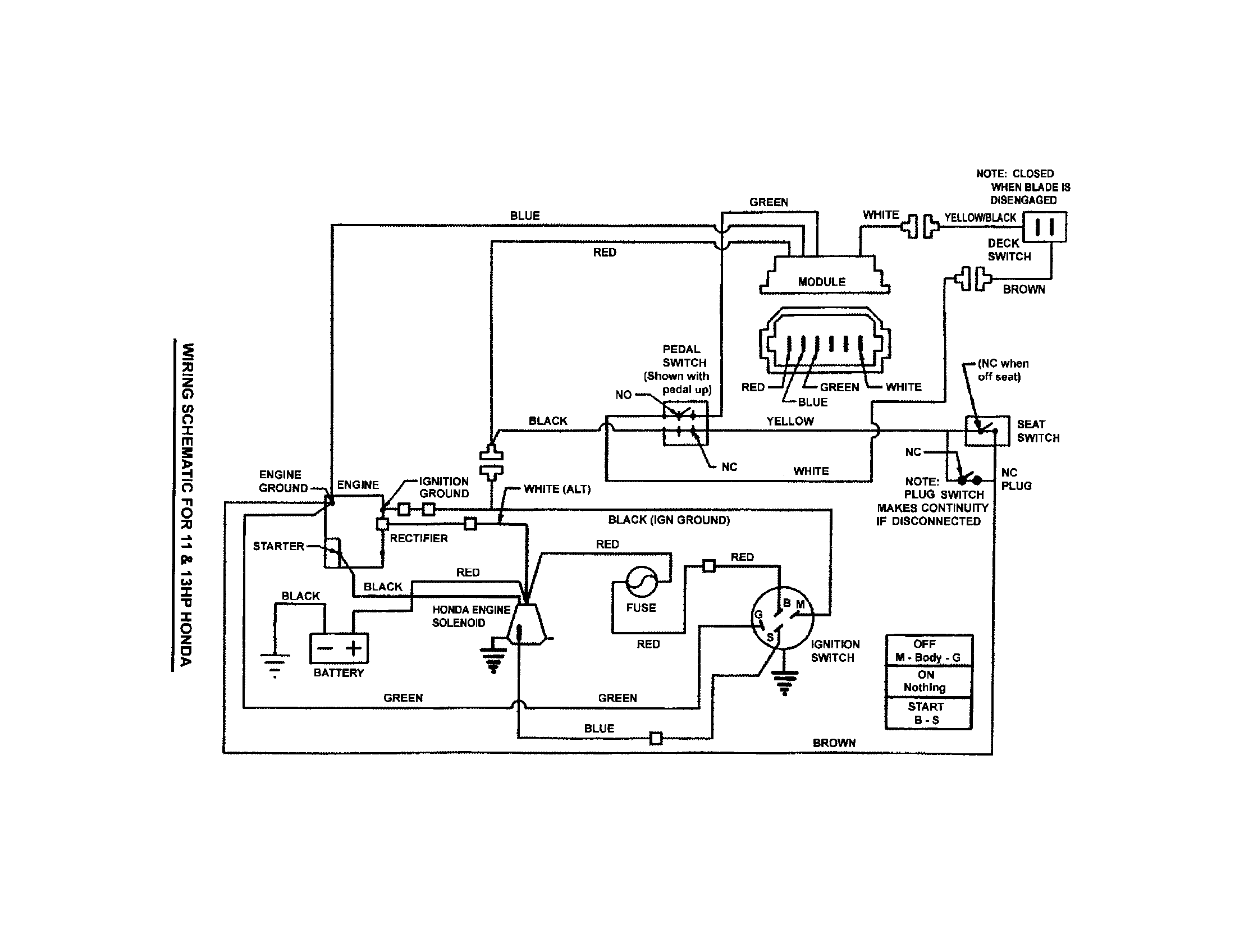 walker mower mtghs wiring diagram