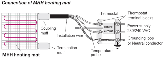 warmup 3ie wiring diagram