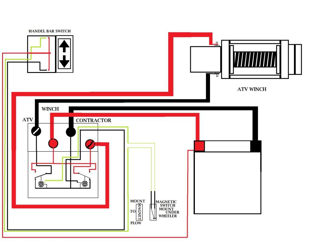 warn rt25 winch wiring diagram