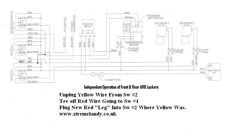 warn winch 9.5xp wiring diagram