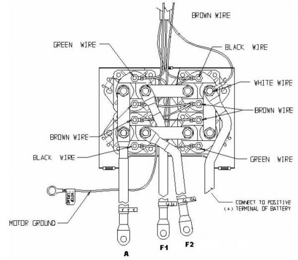 Warn Winch 9.5xp Wiring Diagram