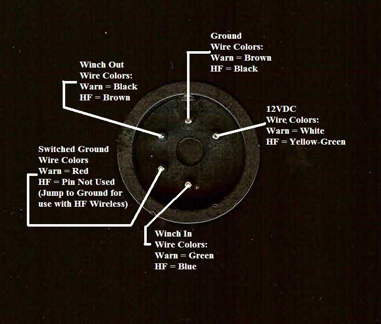 warn winch wireless remote wiring diagram