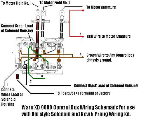 warn xd9000 wiring diagram