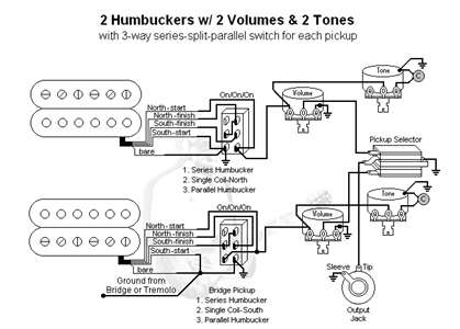 washburn pro wiring diagram