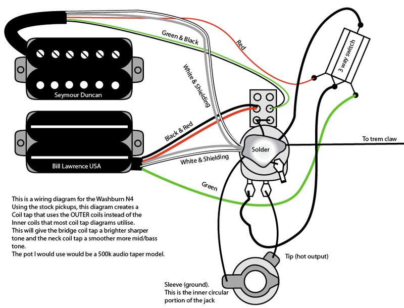 washburn pro wiring diagram