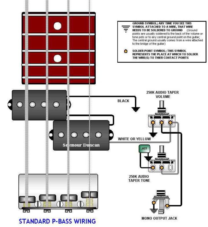 washburn pro wiring diagram