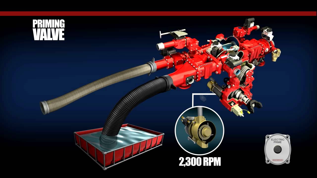 waterous fire pump diagram