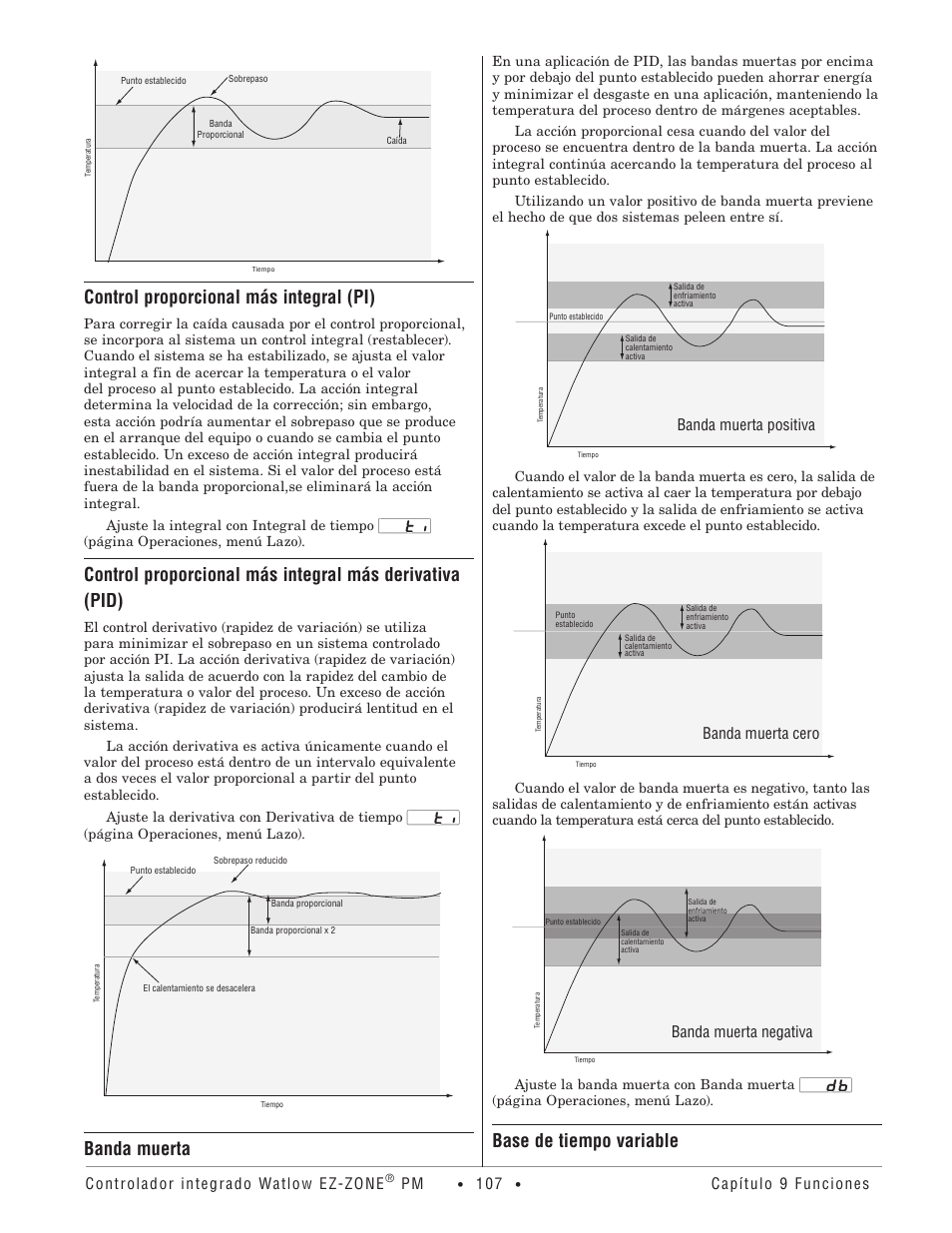 watlow ez-zone wiring diagram