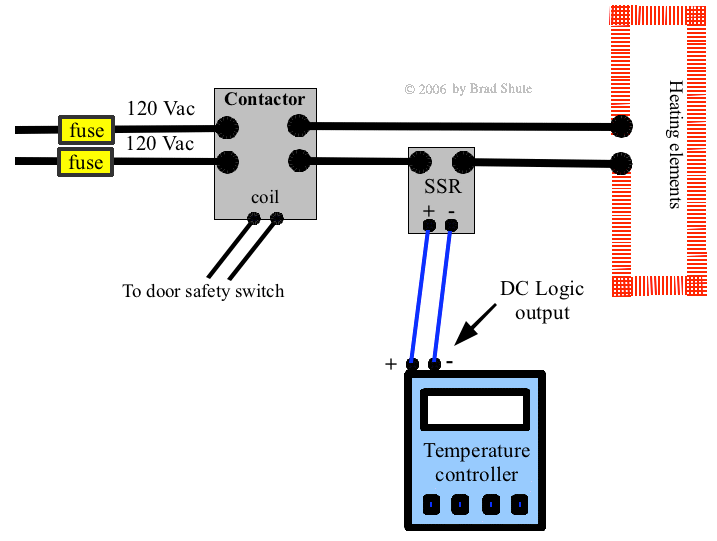 watlow heater wiring diagram