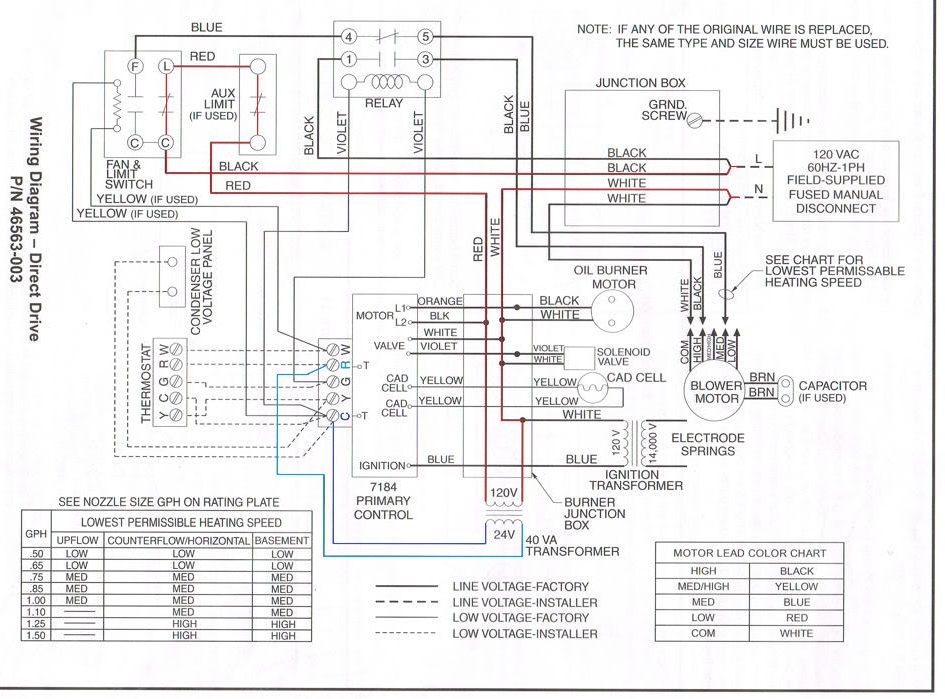 Weatherking Furnace Wiring Diagram Wiring Diagram Pictures