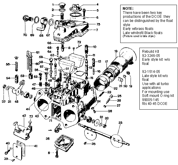 weber q200 parts diagram