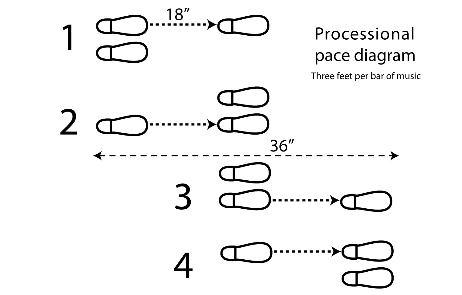 wedding processional order diagram