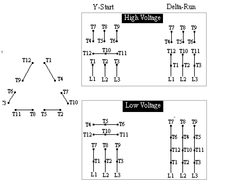 weg 7.5 motor wiring diagram