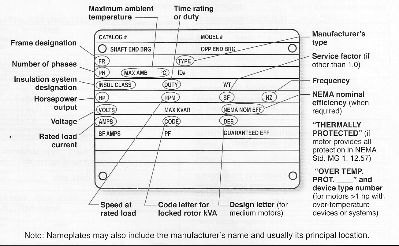 weg iec motor wiring diagram