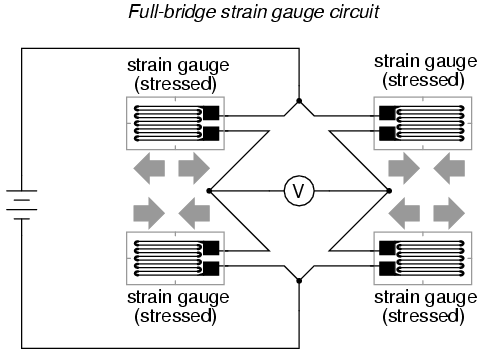 weighbridge wiring diagram