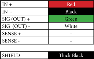 weighbridge wiring diagram