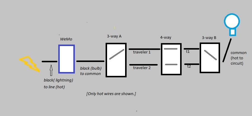 wemo maker wiring diagram