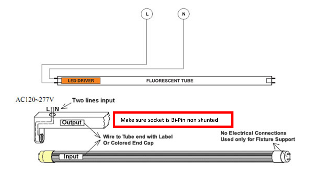 werker t8 bypass led wiring diagram