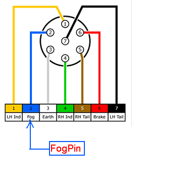 wesbar trailer lights wiring diagram