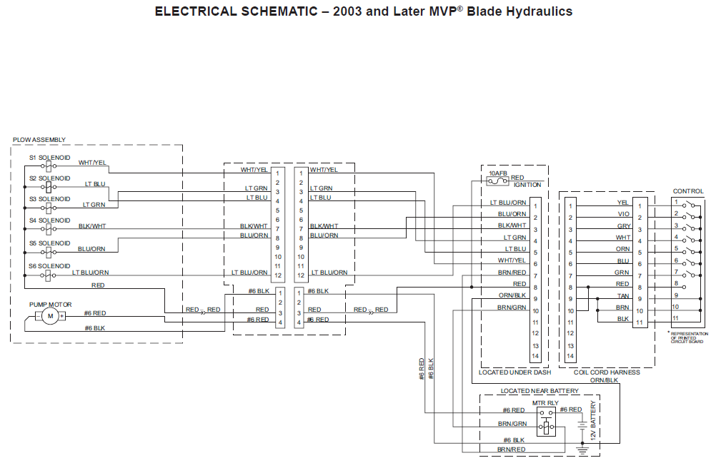 western plow unimount wiring diagram