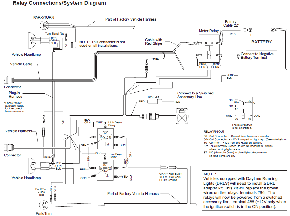 western plow unimount wiring diagram