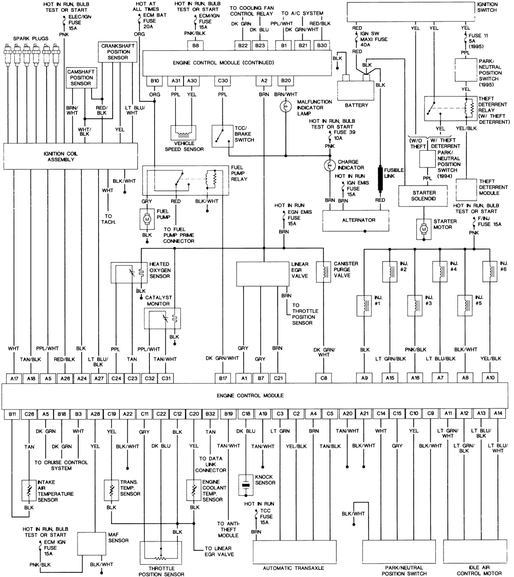 western star 4900 wiring diagram