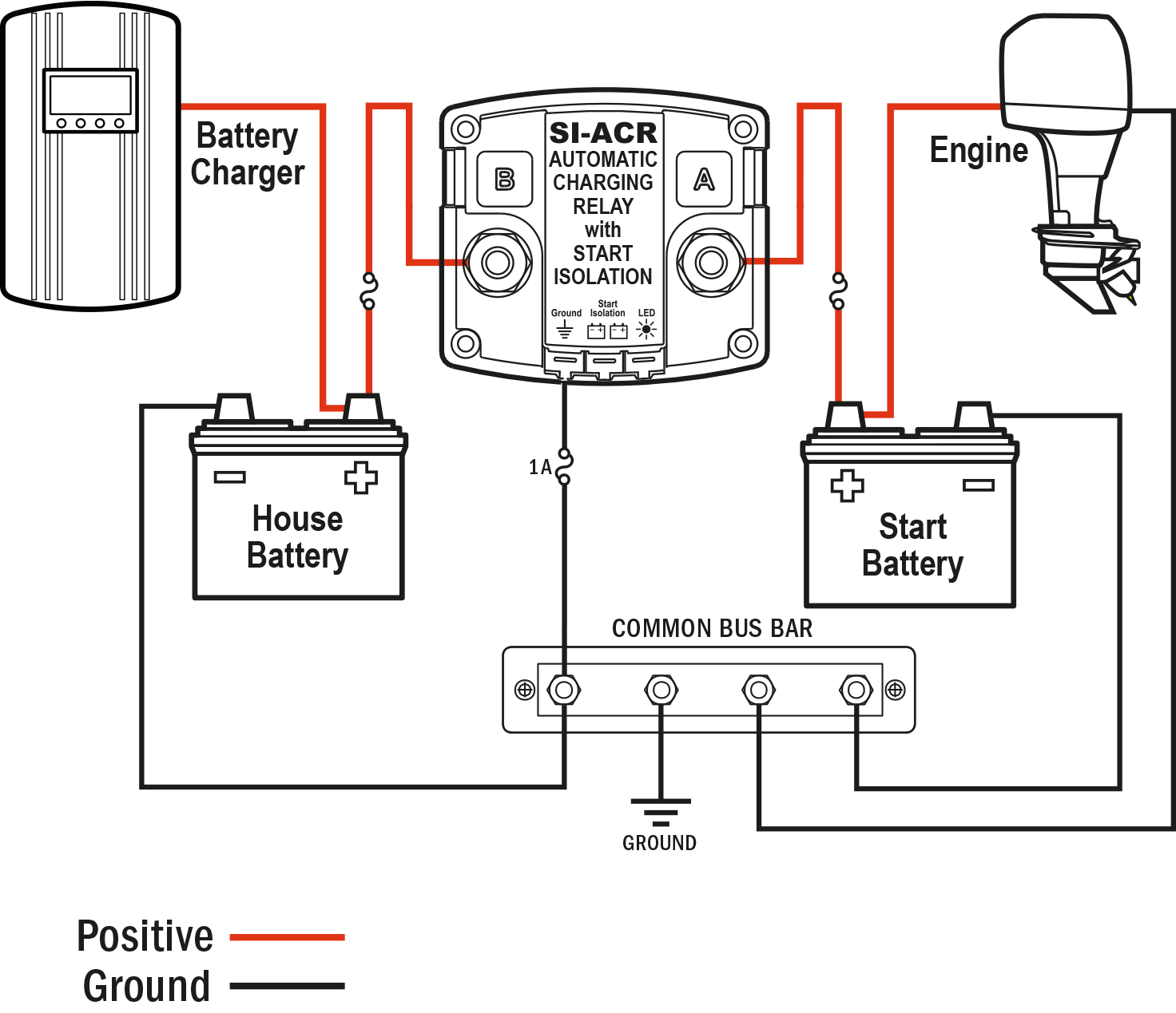 westfalia acr wiring diagram