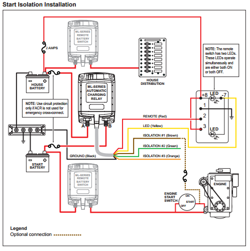 westfalia acr wiring diagram