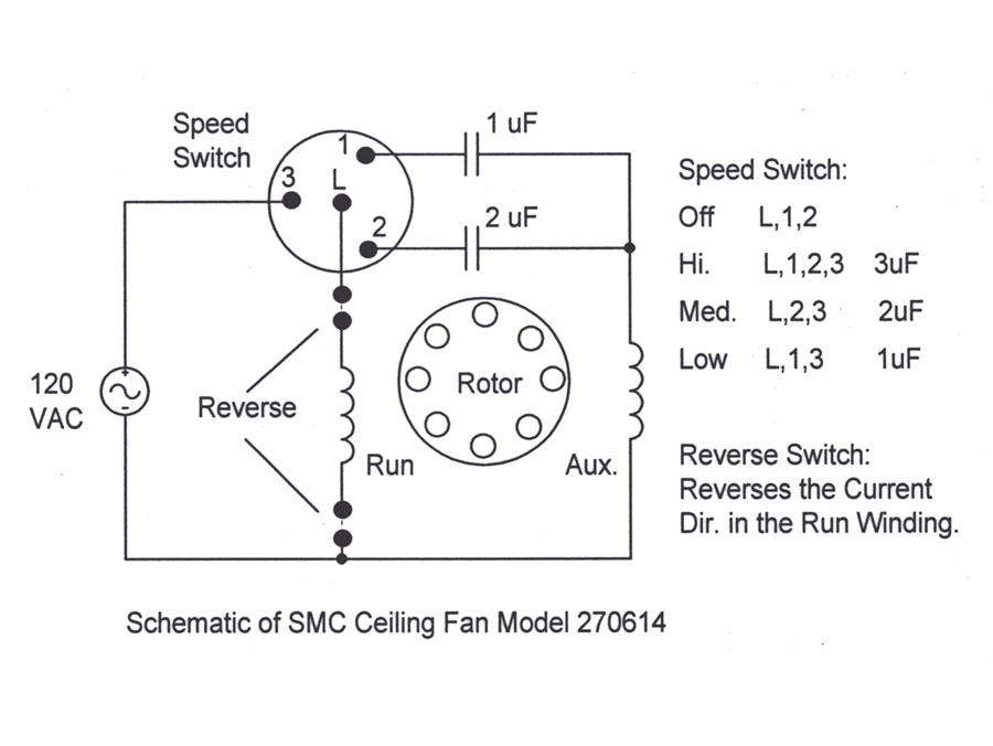 westinghouse 3 speed fan switch 77021 wiring diagram