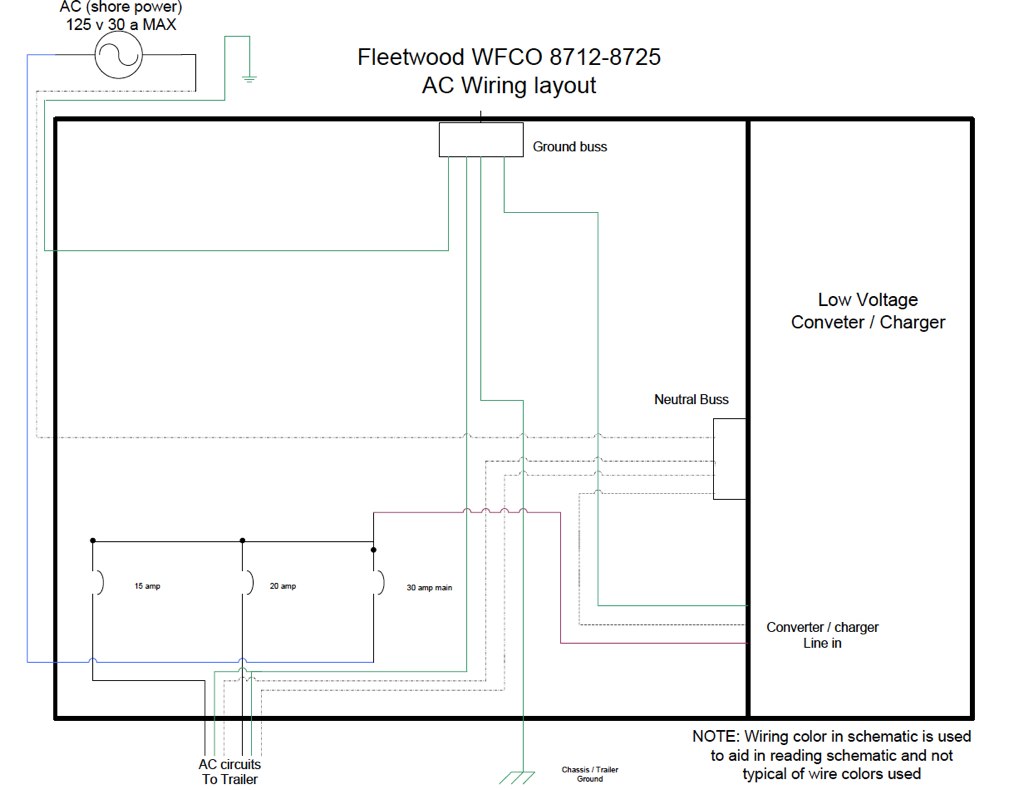 wfco 8725 wiring diagram