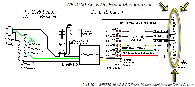 wfco 8900 wiring diagram