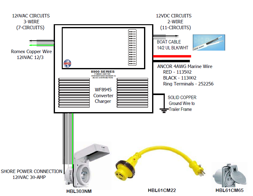 wfco converter wiring diagram