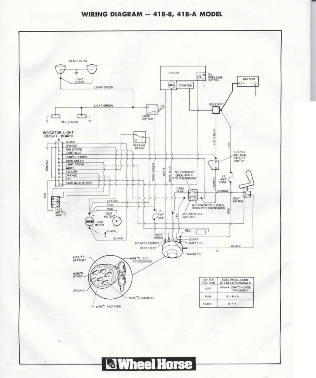 wheel horse 246h wiring diagram