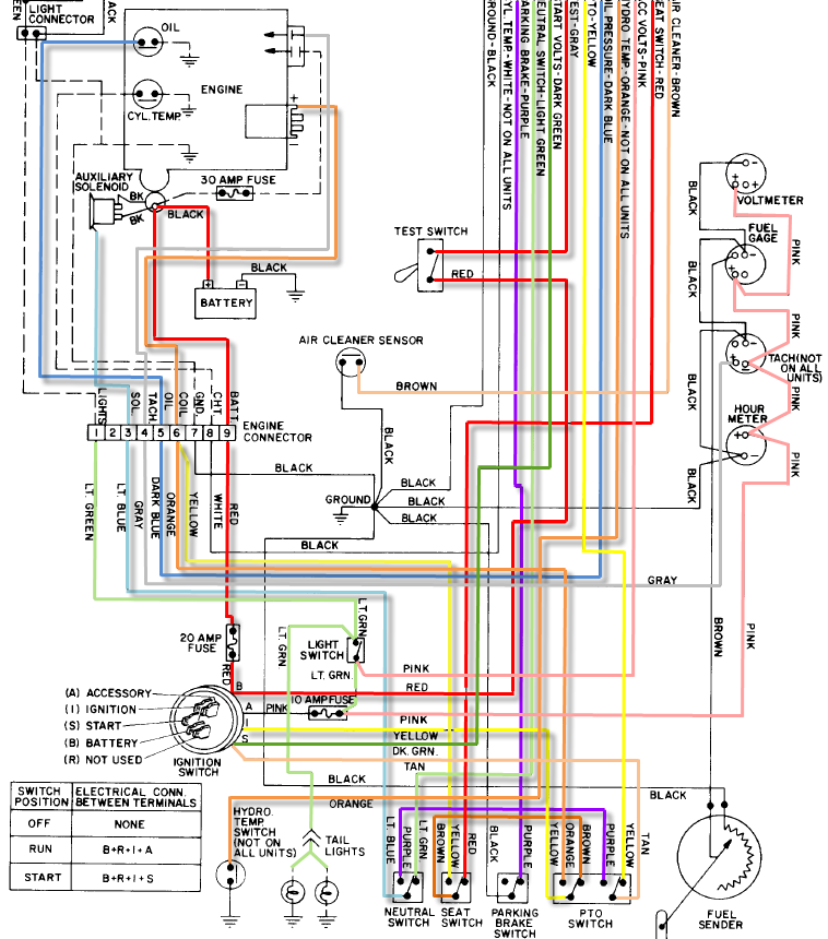 wheel horse 520h wiring diagram