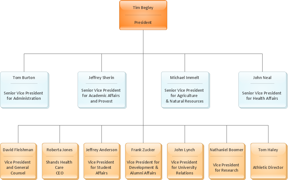 Whelen 295slsa6 Wiring Diagram