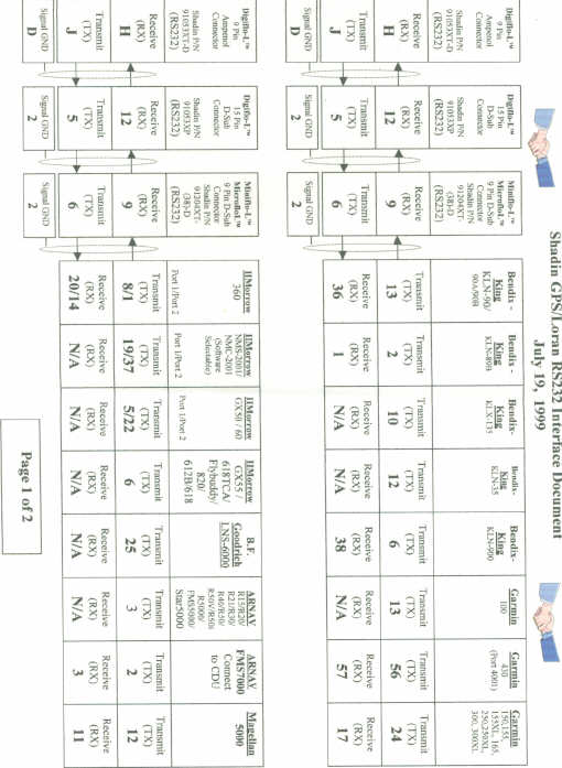 whelen 900 series wiring diagram